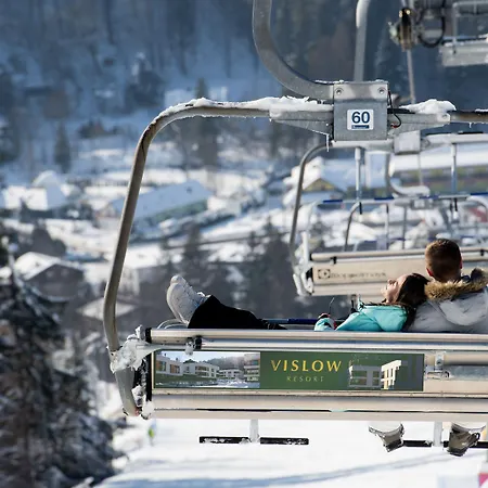 Vislow Wisla